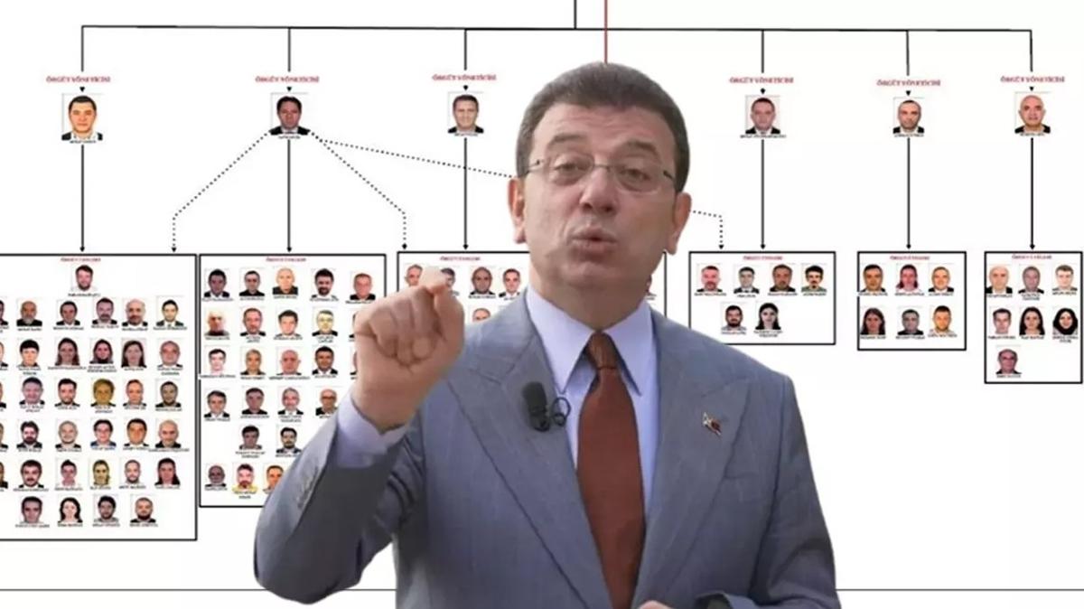 Asr�n yolsuzluk davas� ba�l�yor