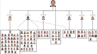 '�mamo�lu Su� �rg�t�' davas�nda ilk duru�ma