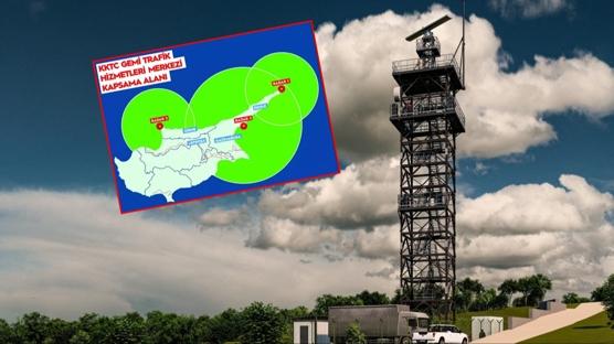 T�rkiye �� noktada etkin olacak