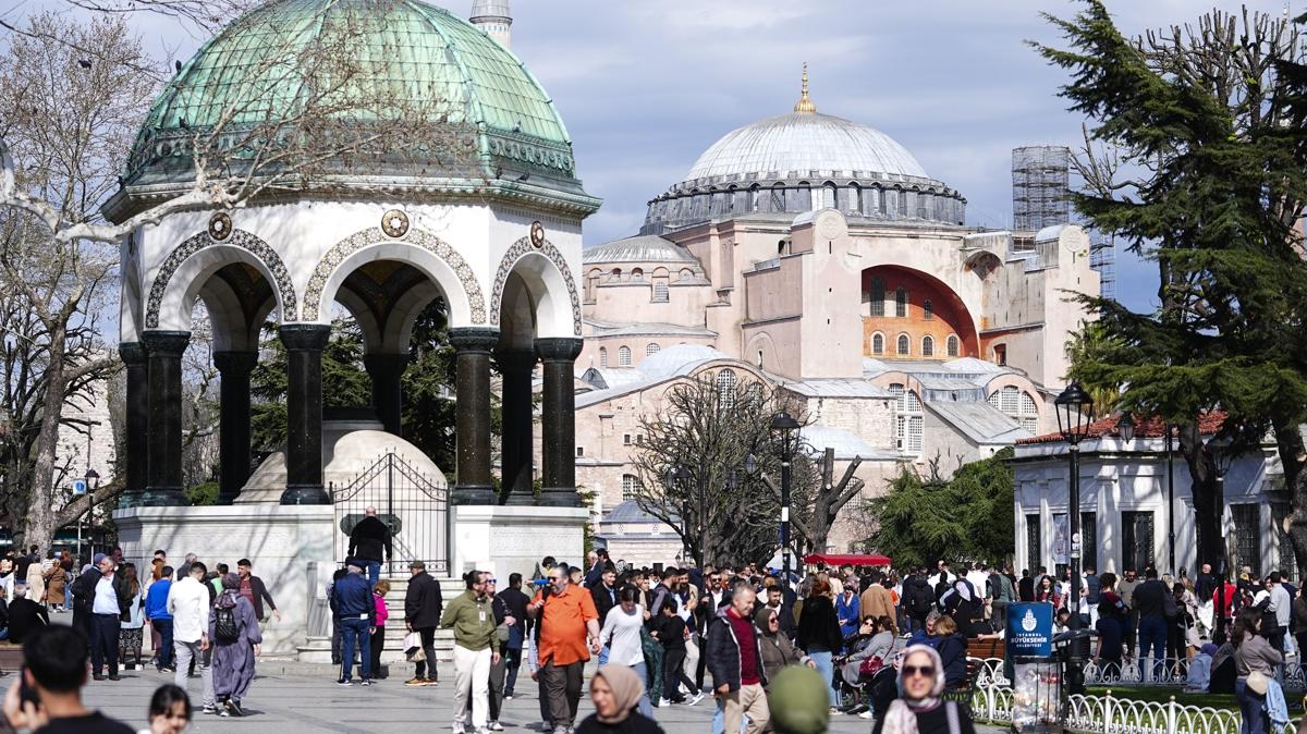 Bayramda hava nas�l olacak?