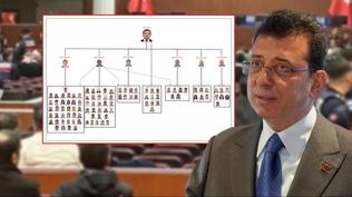 'Mahkemedeki kaos devam etsin' istedi