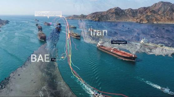 K�resel ticarette H�rm�z endi�esi