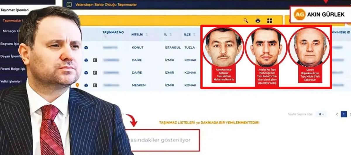 Bakan G�rlek'e kumpasta �rg�t izi! Tapu memuru itiraf�� oldu: Beni zorlad�lar