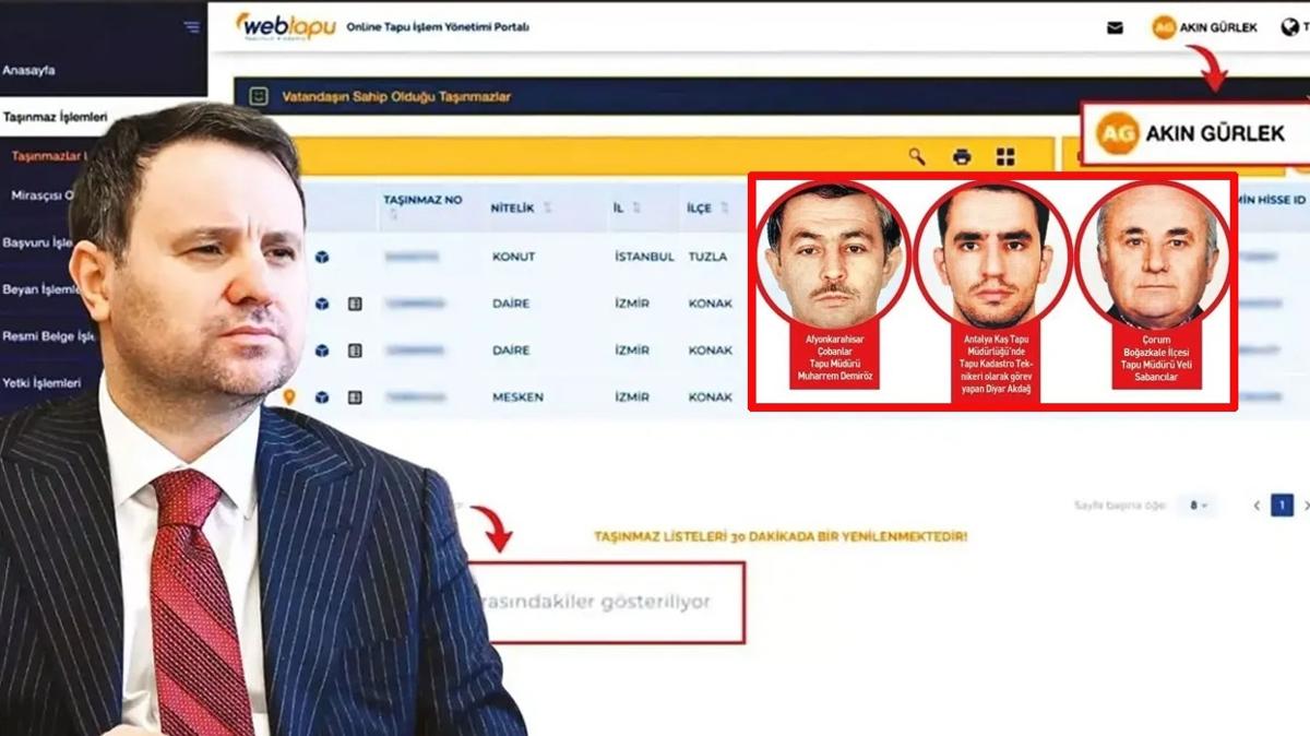 G�zalt�na al�nan Ka� tapu memuru kumpas� itiraf� etti