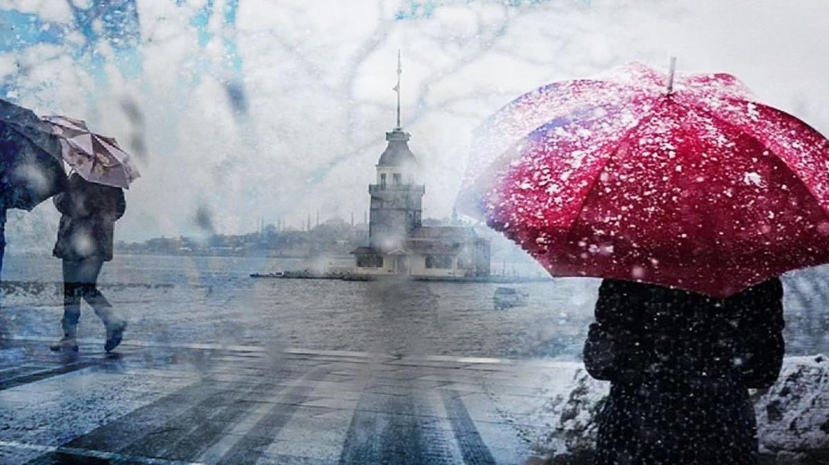 Hafta boyu etkisini s�rd�recek