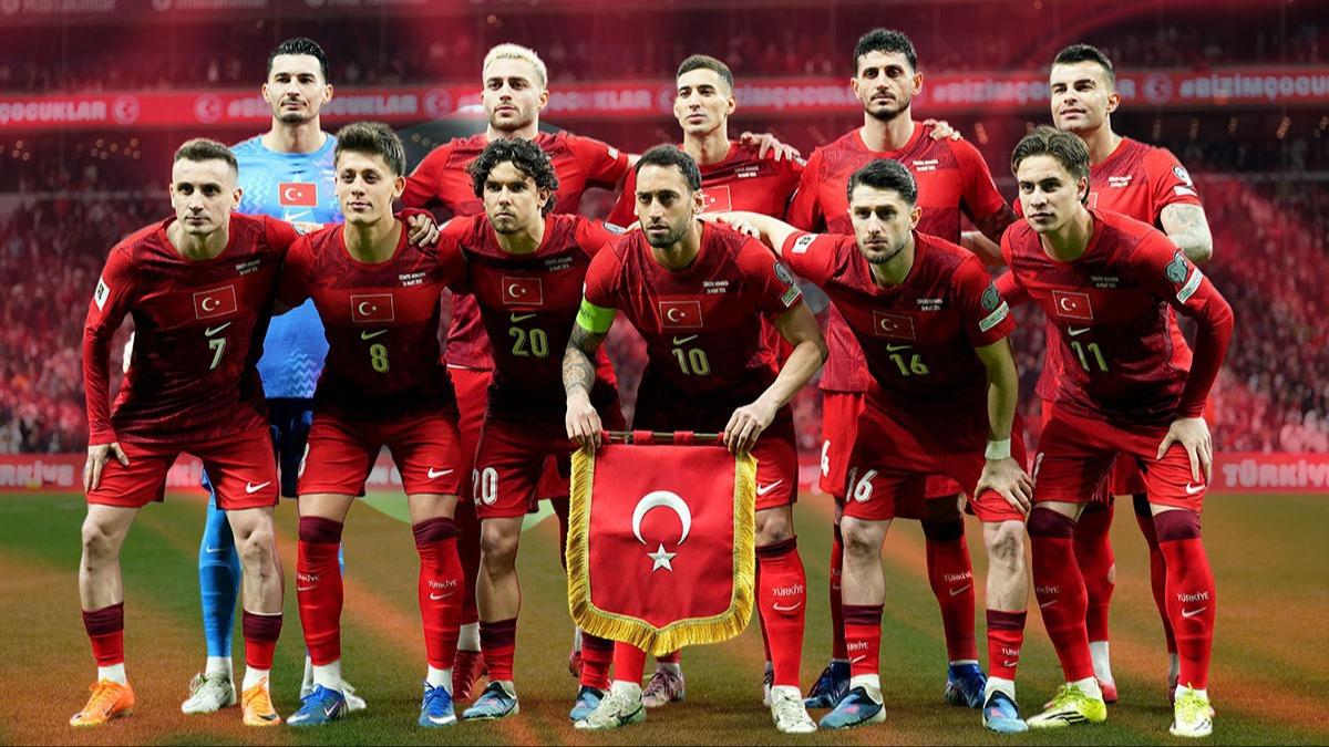 ��te kritik ma��n muhtemel 11'leri