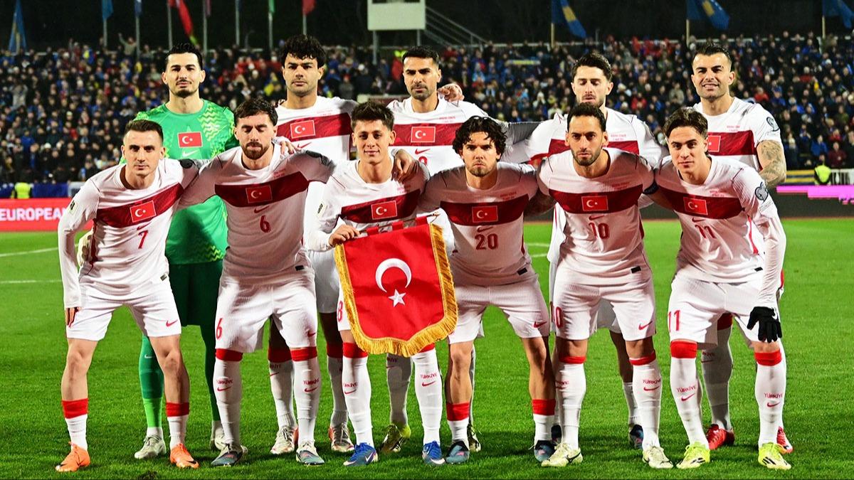 T�rkiye 3 basamak birden y�kseldi