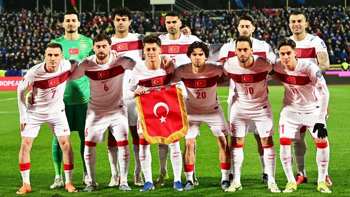 Piyasa değeri farkı dudak uçuklattı