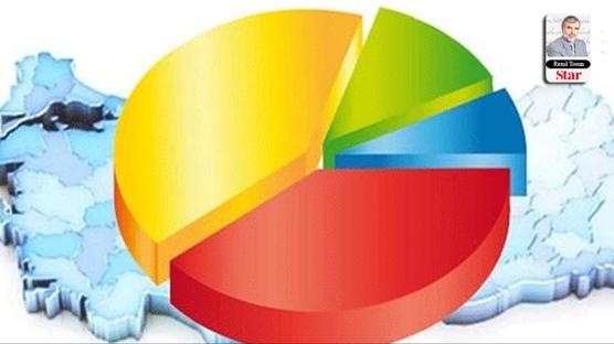 Tamam da halk ne diyor?!