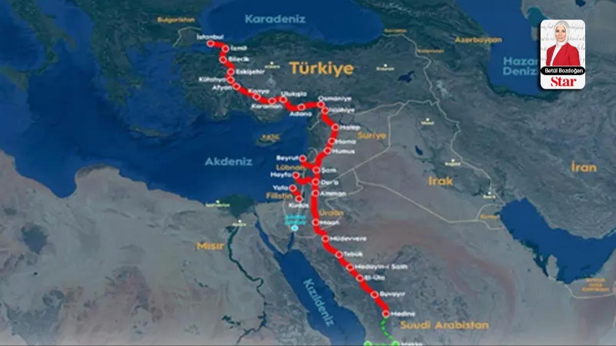 İran savaşında Türkiye için tehditler ve fırsatlar