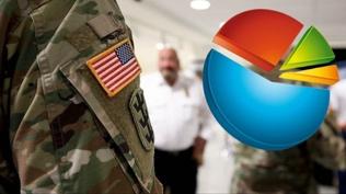 Türkiye'de ABD üslerine izin verilmeli mi?