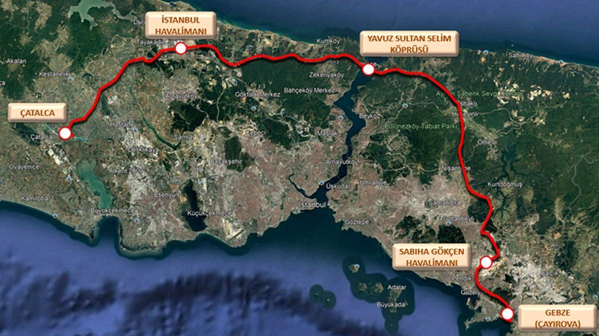Dünya Bankası tarihinde onaylanan en büyük üçüncü proje