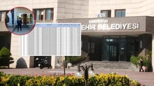 CHP'li belediyelerin yolsuzlu�u k�talar� a�t�