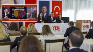 Yeni Parti Hazine yardımı alacak mı?