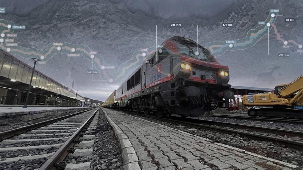 Orta Koridor İçin Dev Hamle: 4 Kesimde İhale Süreci Başladı