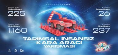 TEKNOFEST Tarmsal KA Yarmas Final Heyecan zmir Biliim Vadisi'nde Balyor