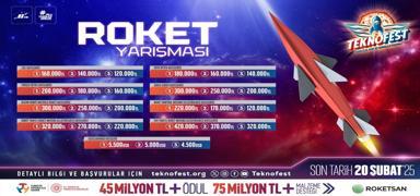 Gl Roketler Zorlu Grevler iin TEKNOFEST'te Yaryor