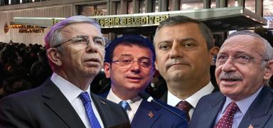 Pozisyon peindekiler endieli