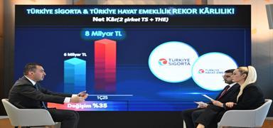Trkiye Sigorta Genel Mdr akmak: lk 10'da yer alyoruz