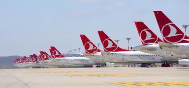 Trkiye'nin en deerli markas akland