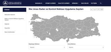 ller aras radar uygulama saylar grlebilecek