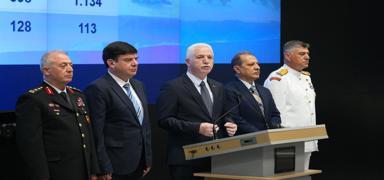 �stanbul'da 110 organize su� �etesi ��kertildi