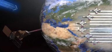 Dnyada sayl lkeler arasndayz