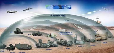 Dost ve m�ttefik �lkelerde '�elik Kubbe' heyecan�: T�rkiye k�resel oyuncu olma hedefinde