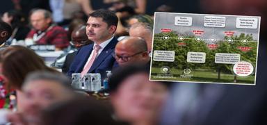 5 g�nl�k k�ran k�rana m�zakere! Bakan Kurum, T�rkiye'nin COP31 ba�kanl���na uzanan yolculu�unu payla�t�