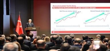 Hizmet sekt�r�nden istihdamda ve ihracatta rekor! 'T�rk markalar� g�ven sembol�ne d�n��t�'