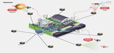 Havalimanlar�na yerli g��