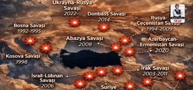 Ya�ad�klar�m�zdan anlad���m